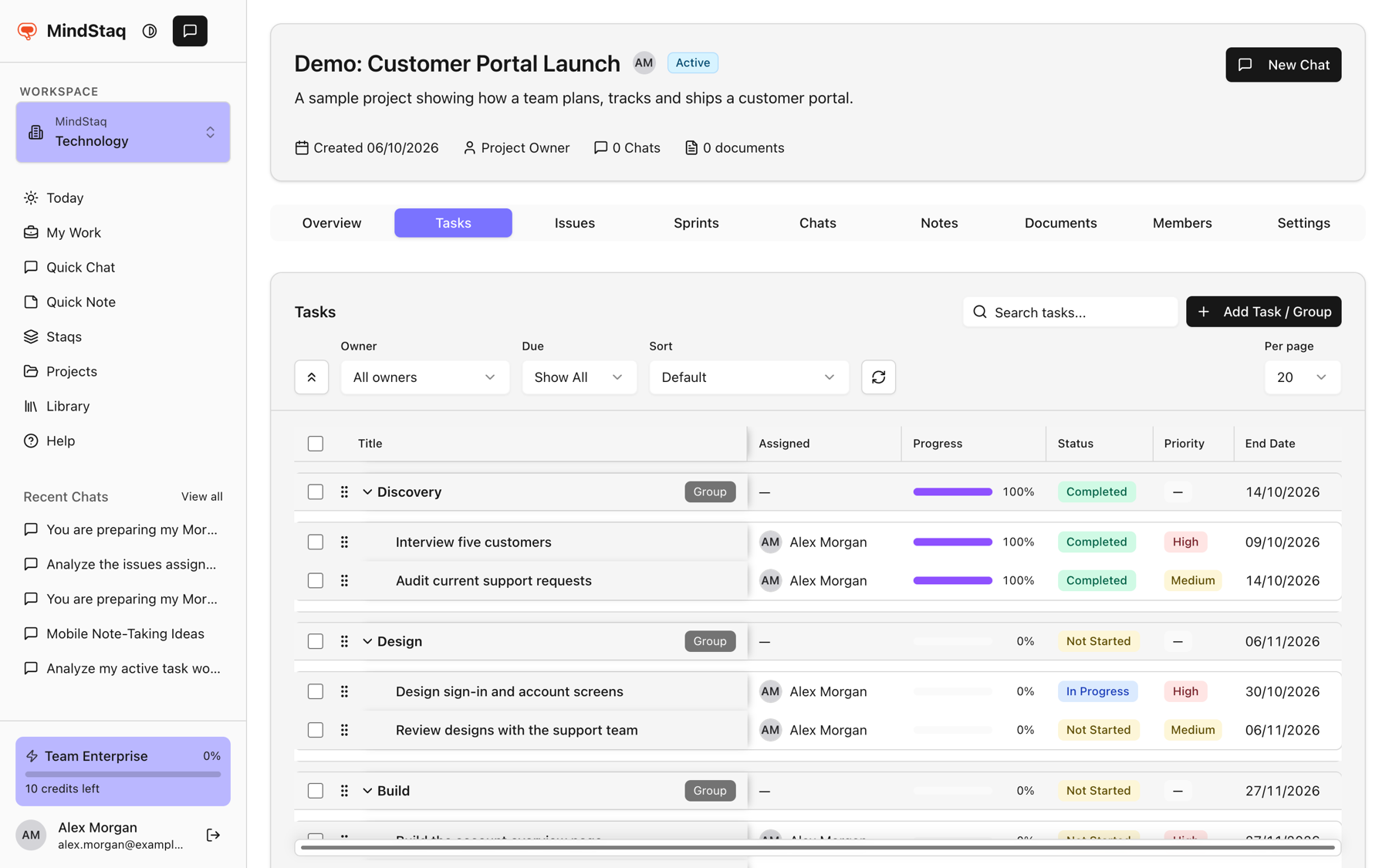 A project's Tasks tab with the Add Task / Group button, filters, and a table of task groups and tasks
